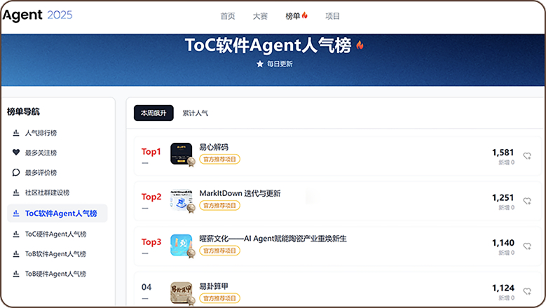 ToC软件Agent人气榜